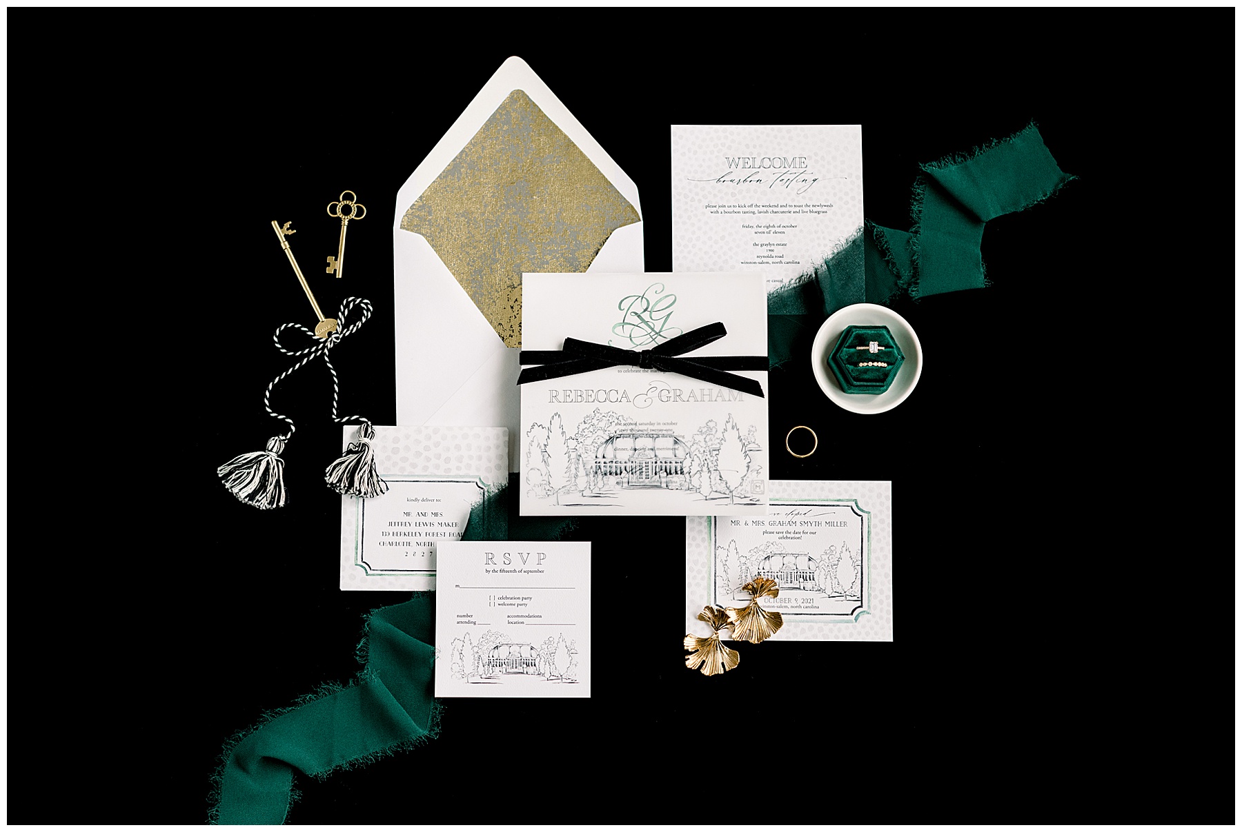 Reynolda Gardens Wedding - Winston Salem Wedding Photographer - Tiffany L Johnson Photography_0002.jpg