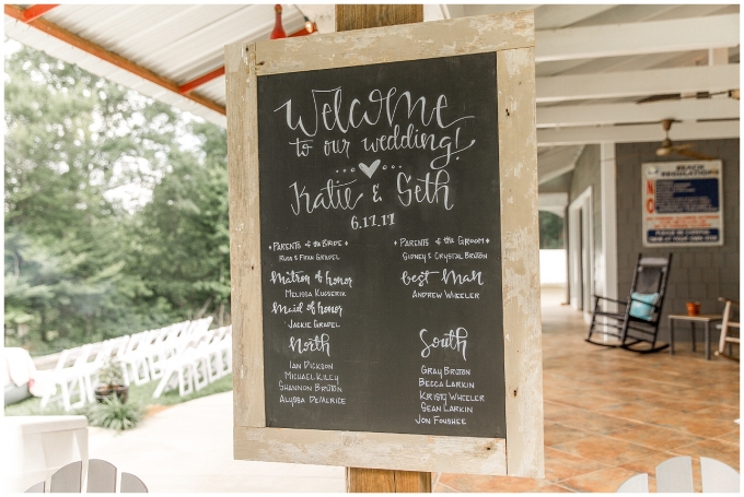 wilson north carolina wedding - buckhorn wedding - tiffany l johnson photography_0053.jpg